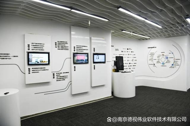 工业数字化展