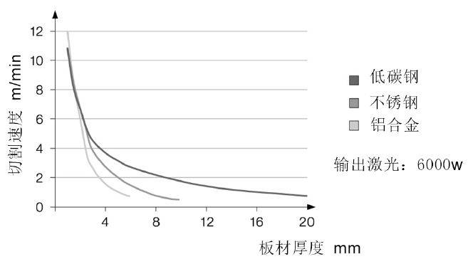 广州工业科技展览会