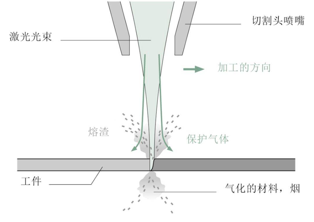 广州工业科技展览会