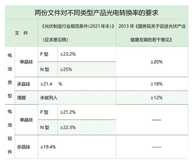 国际电力元件展