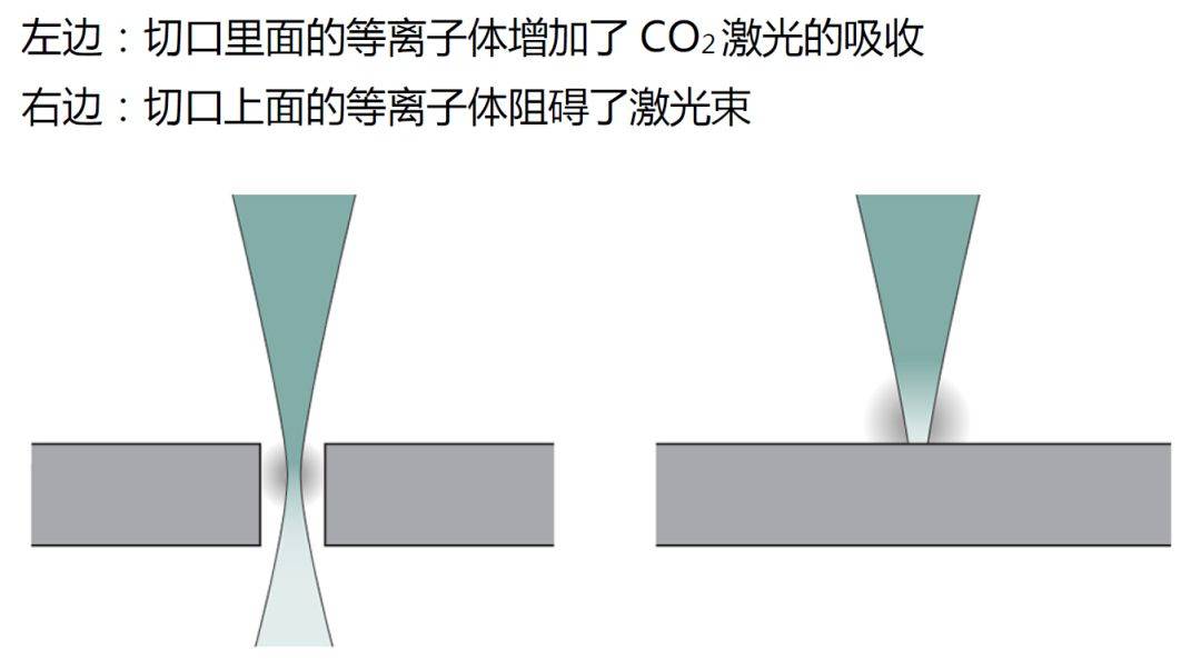 广州工业科技展览会