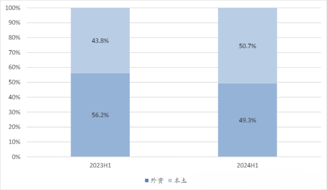 机器视觉展