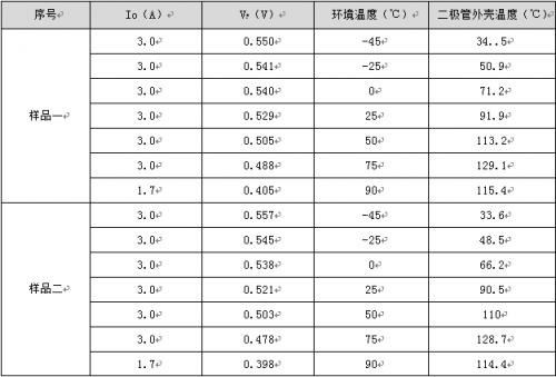 Pcim展会