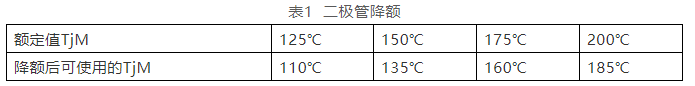 Pcim展会