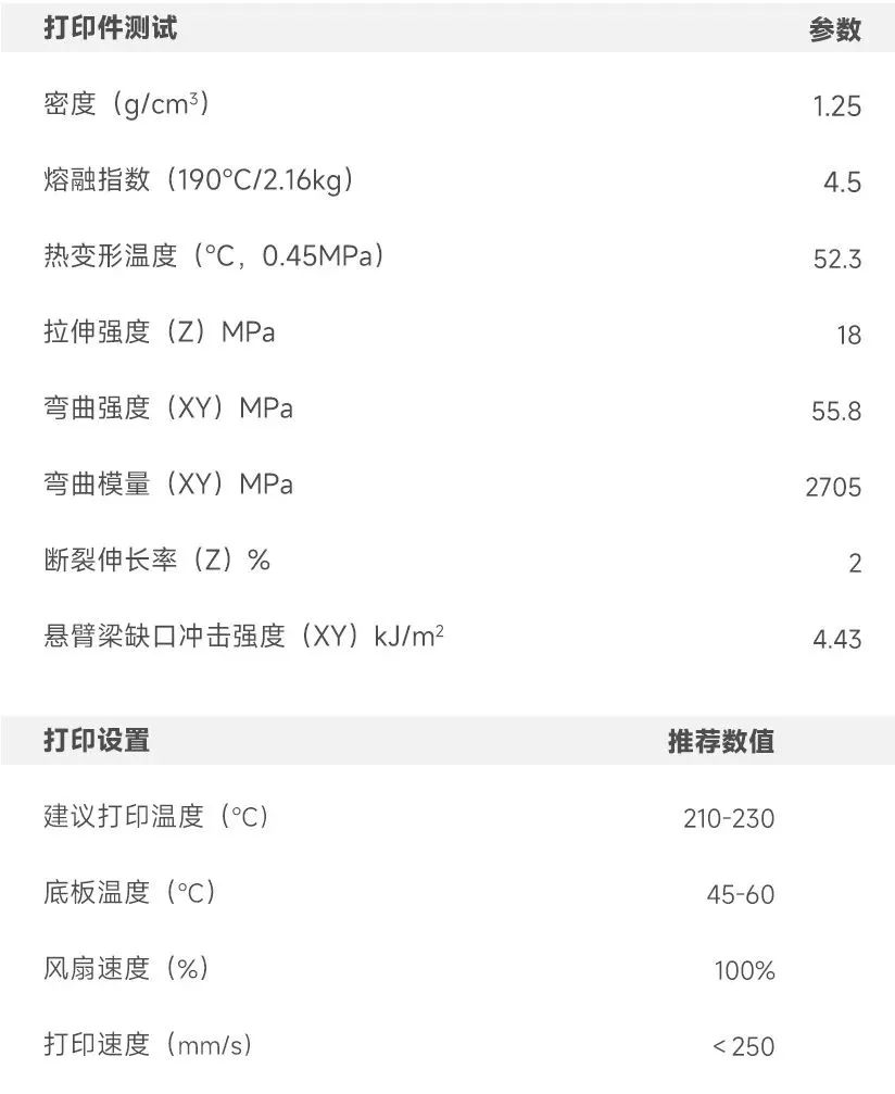 Formnext