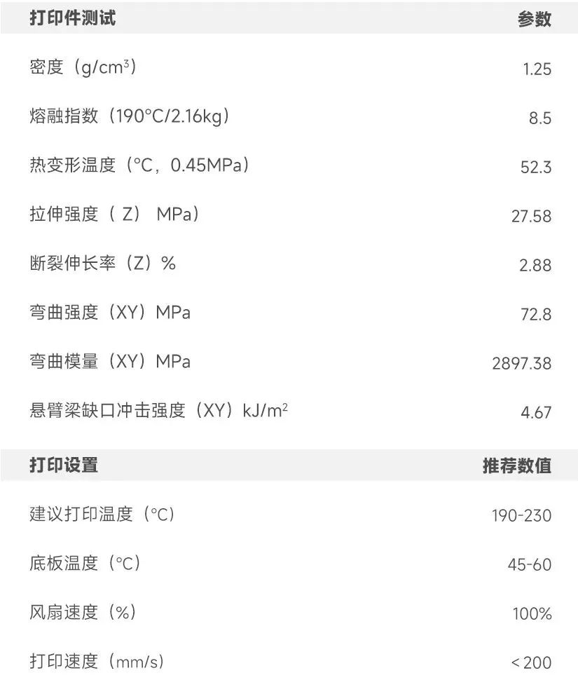 Formnext