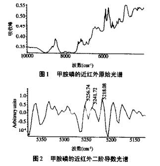 广州照明展览会