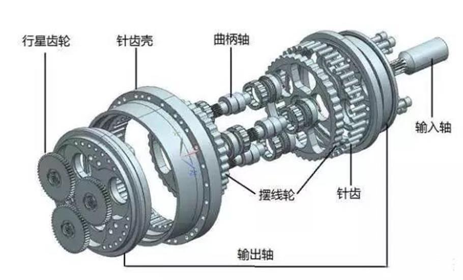 轴承展览会