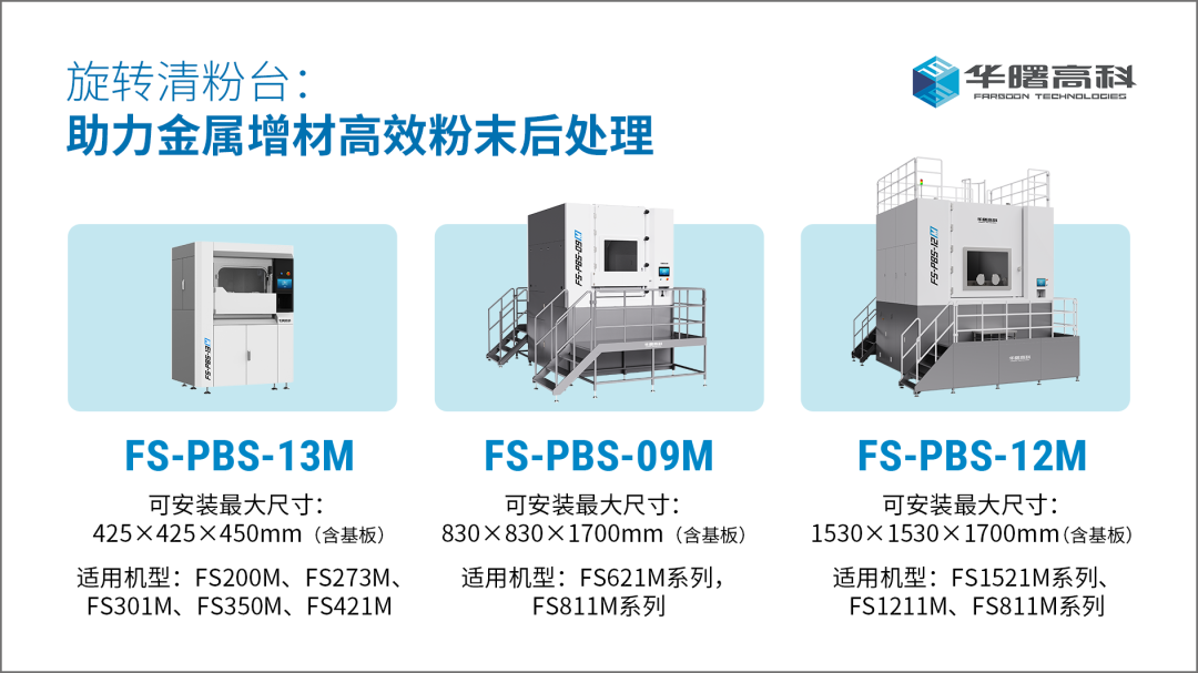 华南3D打印展