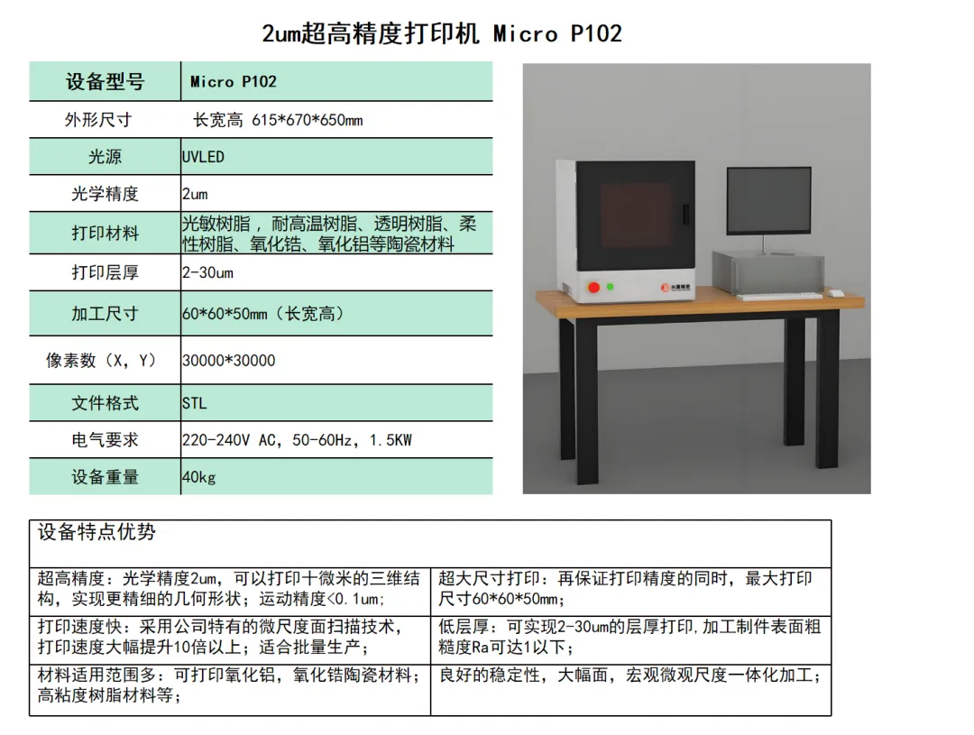 深圳国际3D打印展