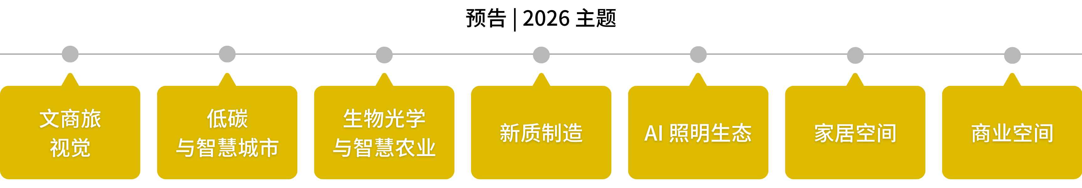 2026广州国际照明展览会