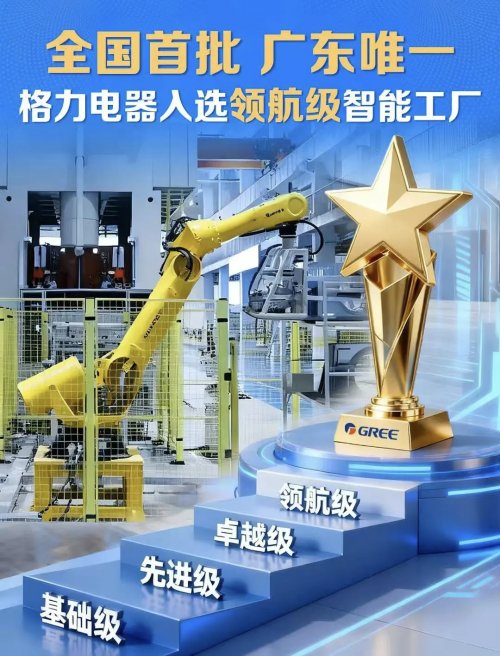 格力金湾智能制造工厂