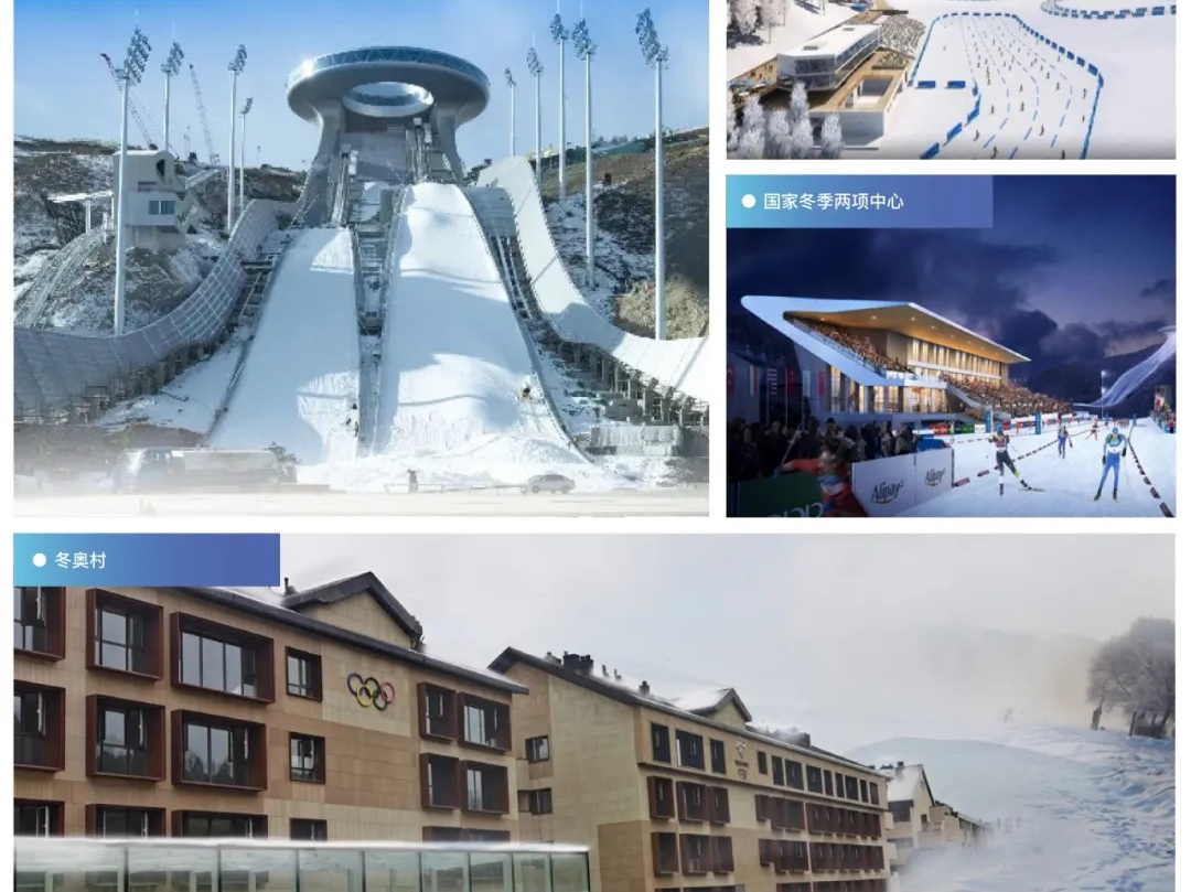 北京冬奥会