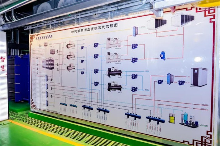海尔暖通商用综合能源解决方案3