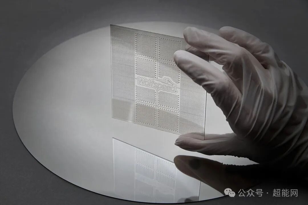 300mm碳化硅技术下一代AI和HPC先进封装材料基础