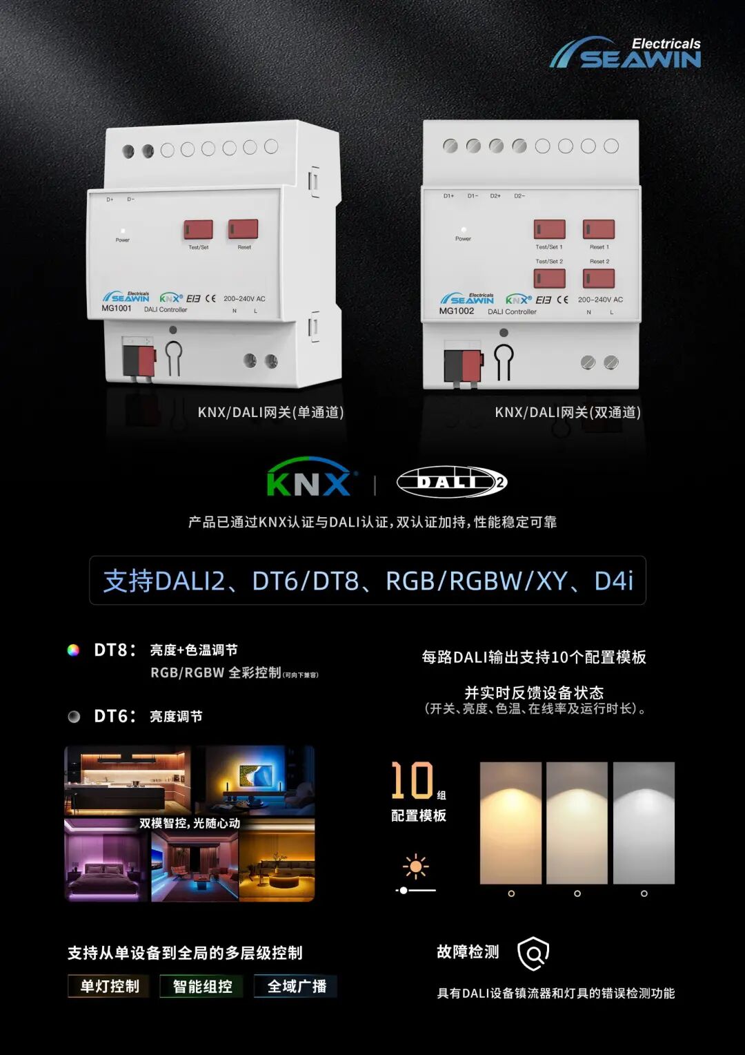 广州国际建筑电气技术展览会