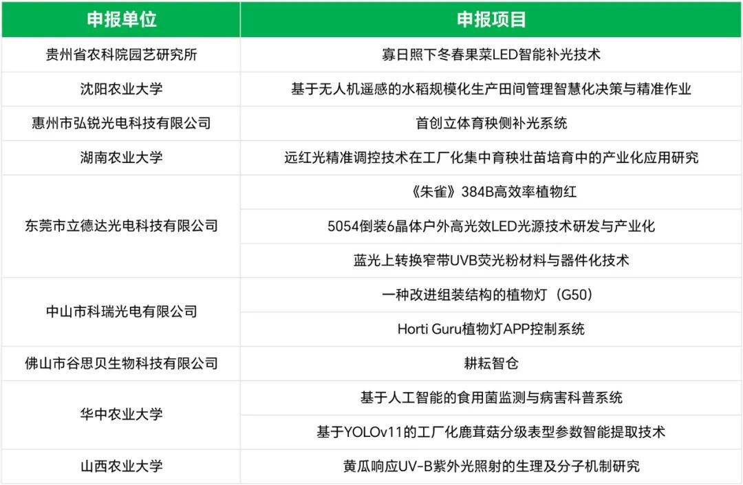 广州国际照明展览会