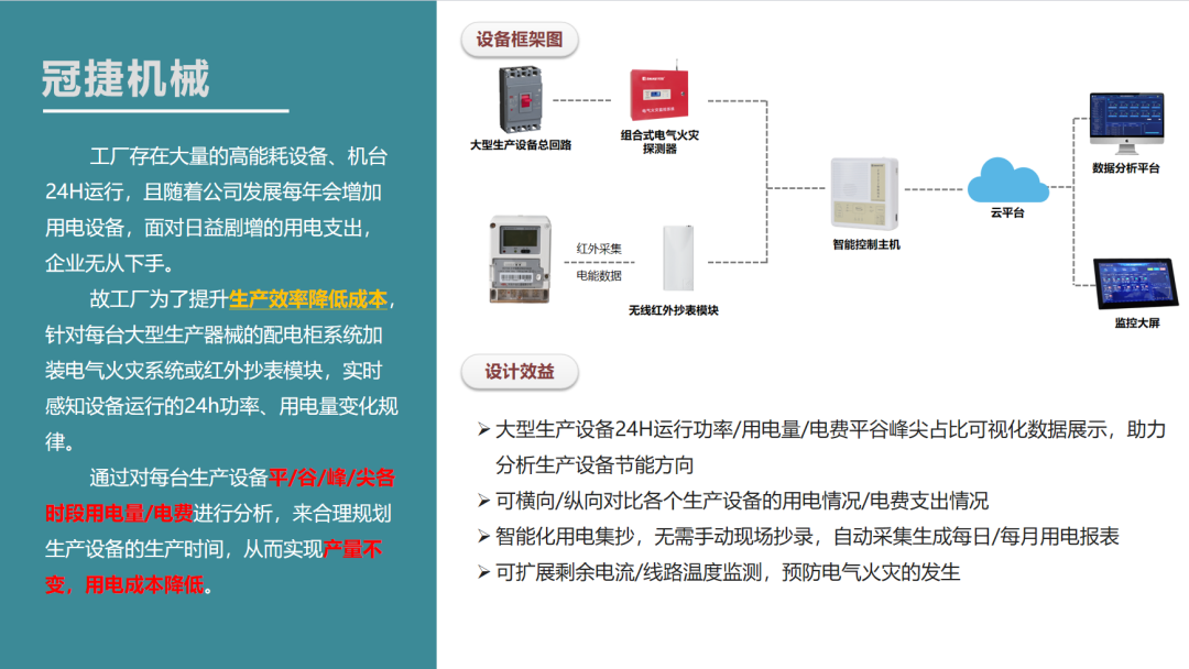 广州国际建筑电气展