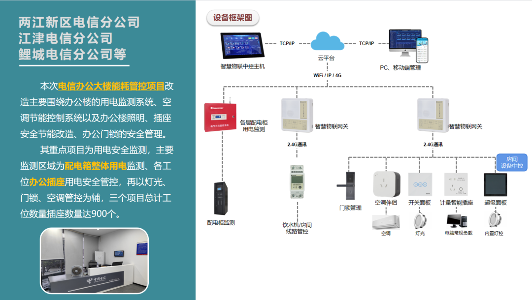 广州国际建筑电气展
