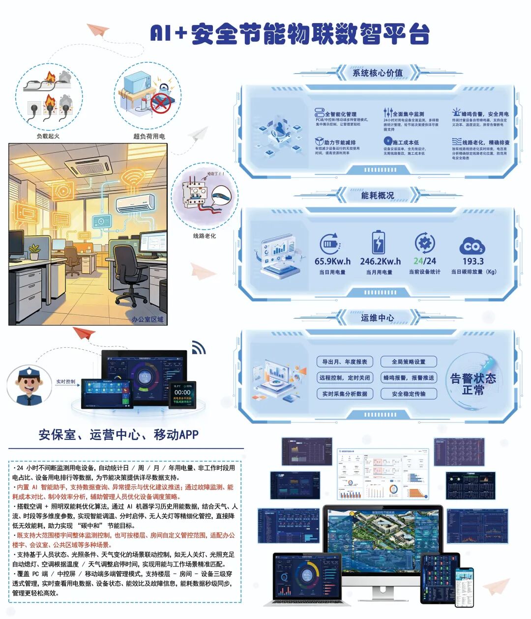 广州国际建筑电气展