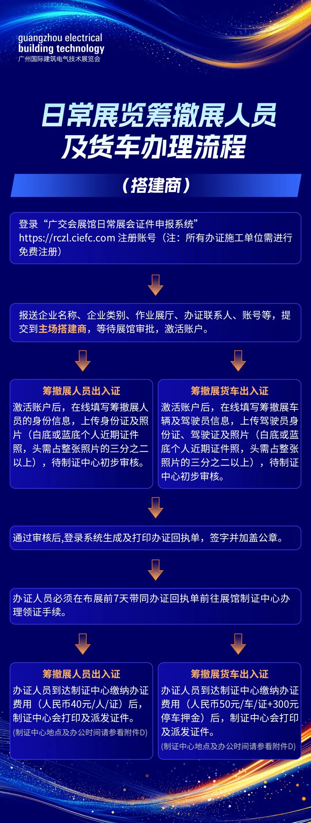 广州国际建筑电气技术展览会gebt