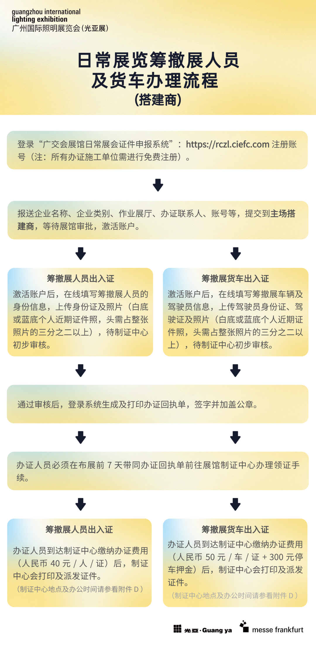 广州照明展览会