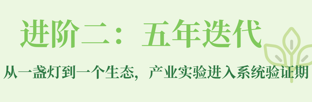 广州gile