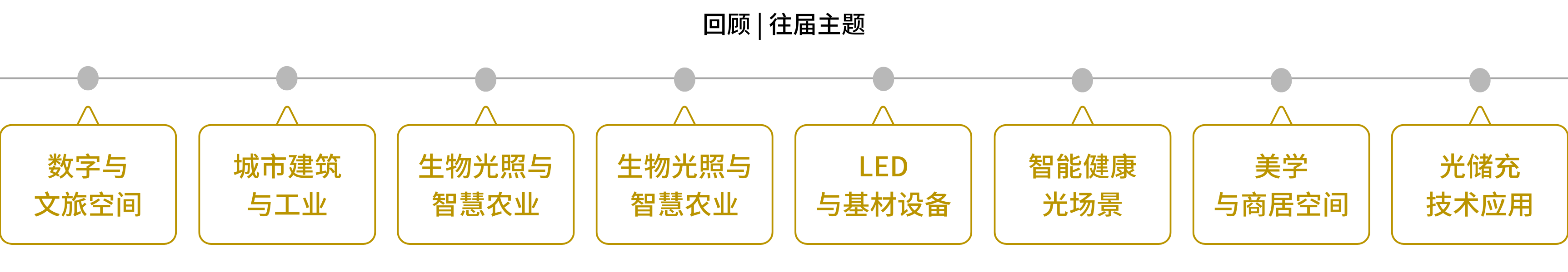 光亚展