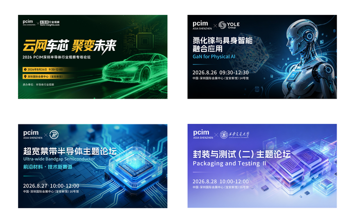 关于展会