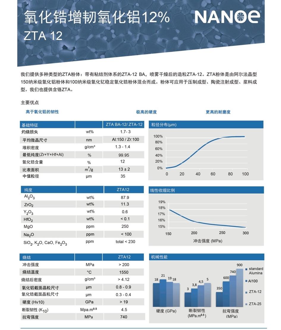 深圳3D打印展