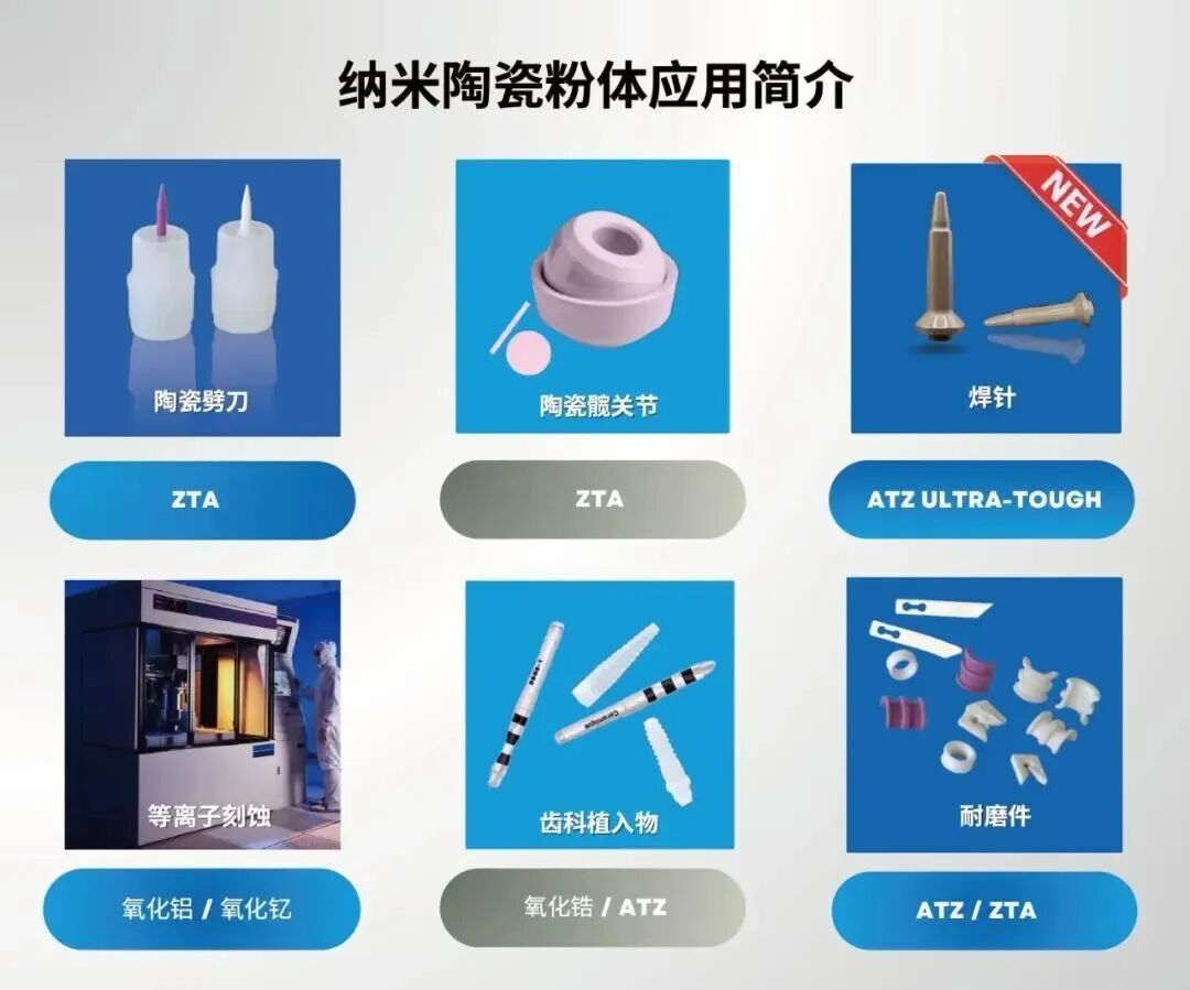 深圳3D打印展