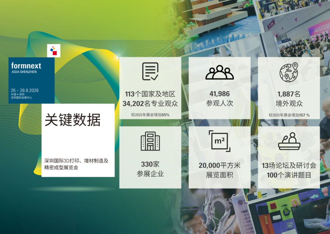 增材制造及精密成型展览会