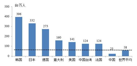 "广州国际轴承展"