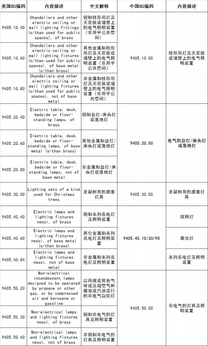 "广州国际照明展"