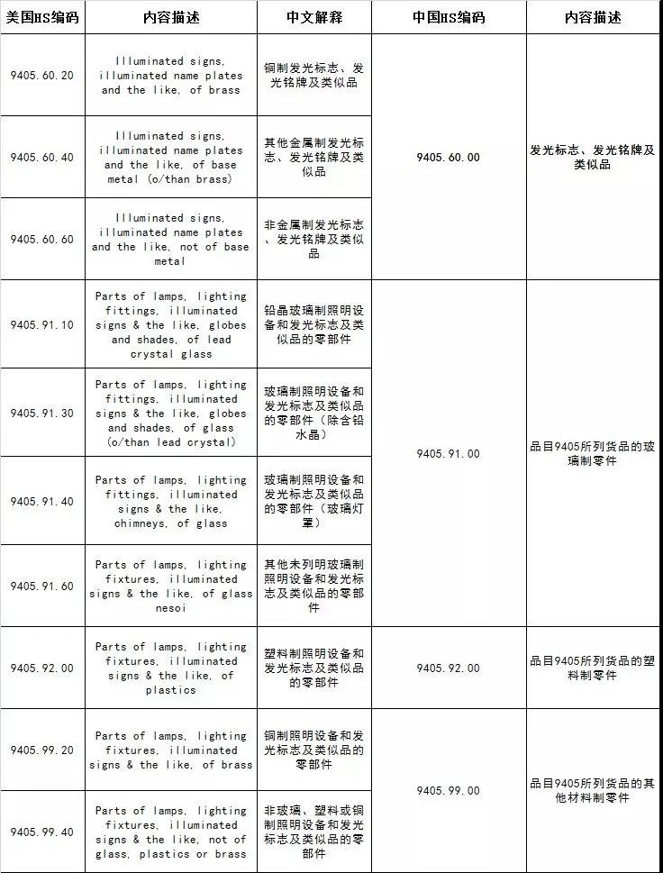 "广州国际照明展"