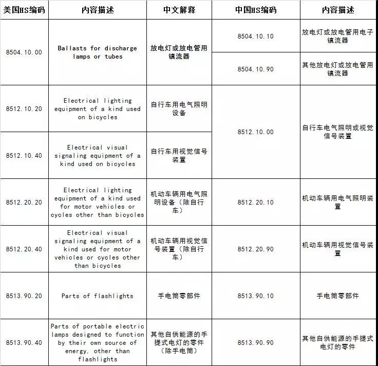 "广州国际照明展"