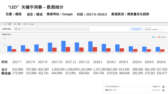 "广州国际照明展"