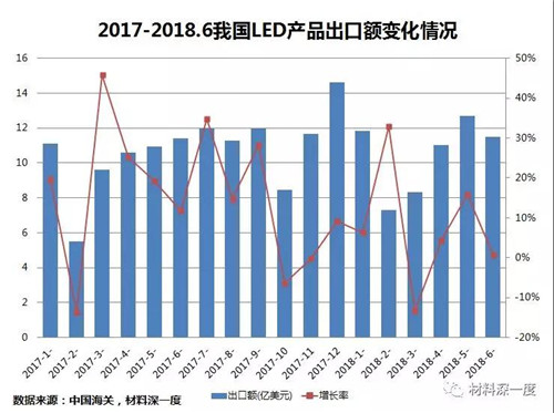 "广州国际照明展"