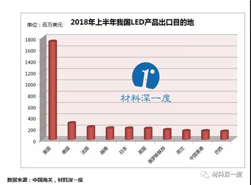 "广州国际照明展"