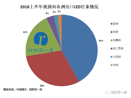 "广州国际照明展"