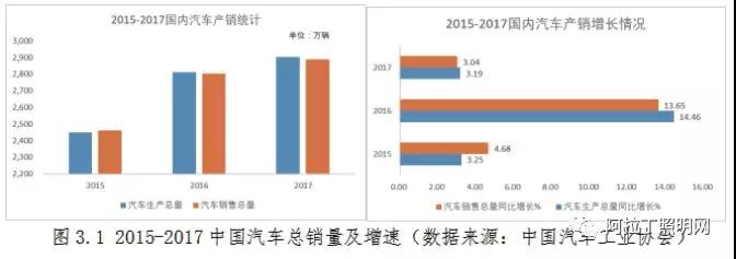 "广州国际照明展"