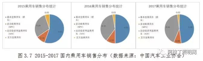 "广州国际照明展"