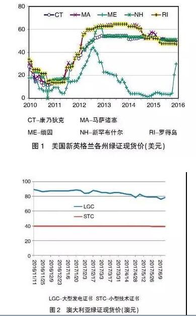 "上海国际电力电子元件展"