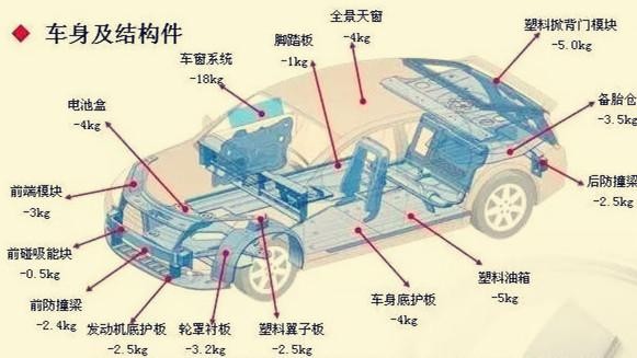 "上海国际电力电子元件展"