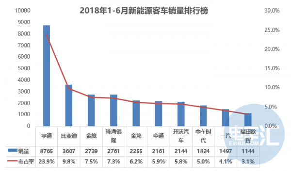 "上海国际电力电子元件展"