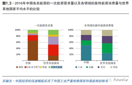 "上海国际电力电子元件展"