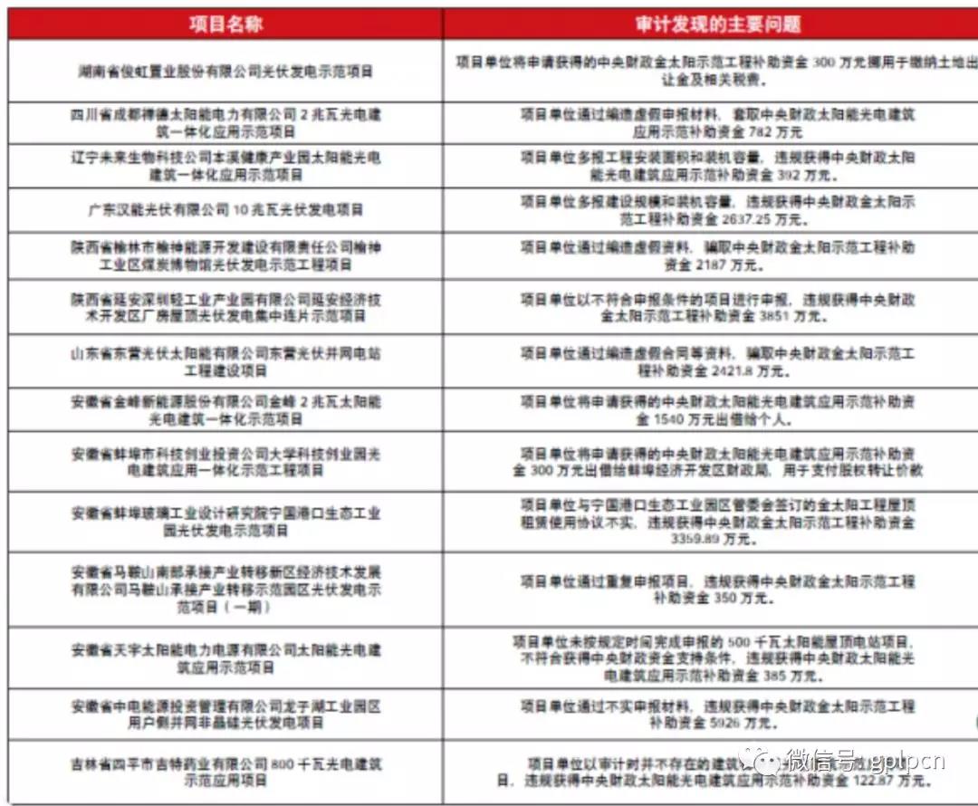 "上海国际电力电子元件展"