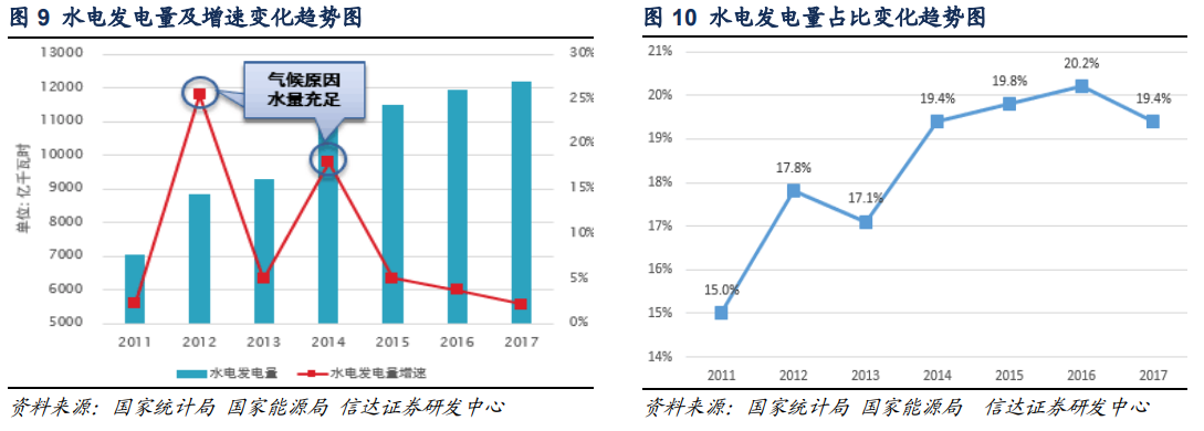 "上海国际<a