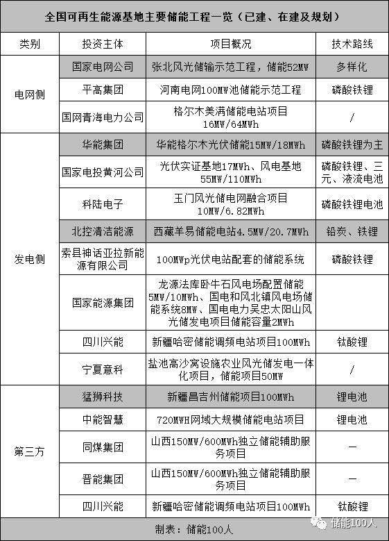 "上海国际电力电子元件展"