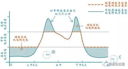 "上海国际电力电子元件展"